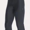 Gore Wear Impulse 3/4 Tights -ModeHuis Verkoopwinkel elbae10001 7070 01 nl